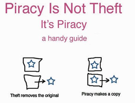 [Imagine: piracy-is-theft.jpg]